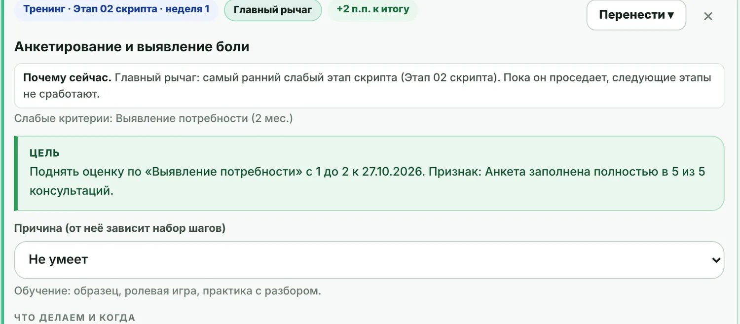 Тема цикла с отметкой «Главный рычаг», объяснением «почему сейчас» и целью с датой