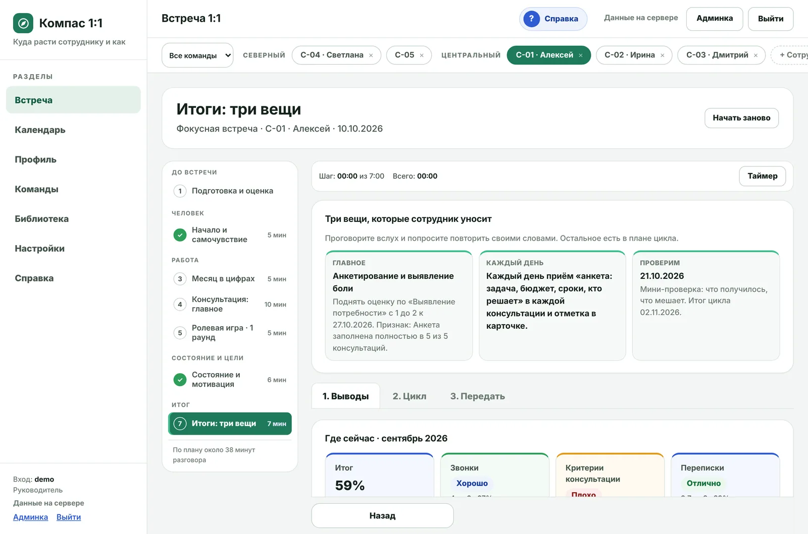 Итоги встречи